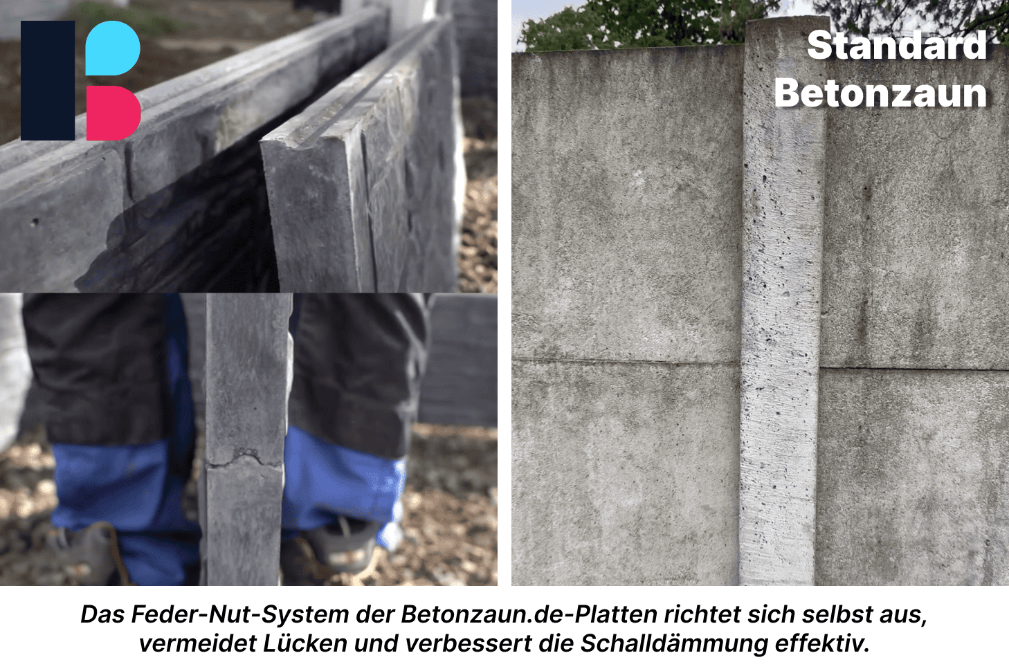 Feder-Nut-System